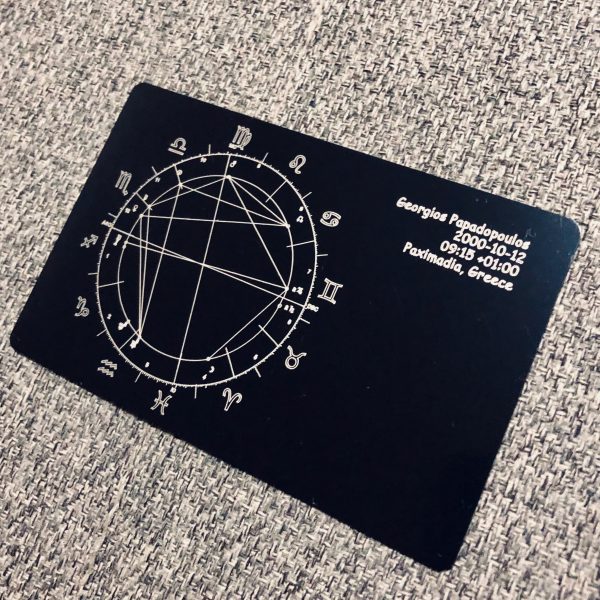 Personalized Natal Chart Plate - Image 2