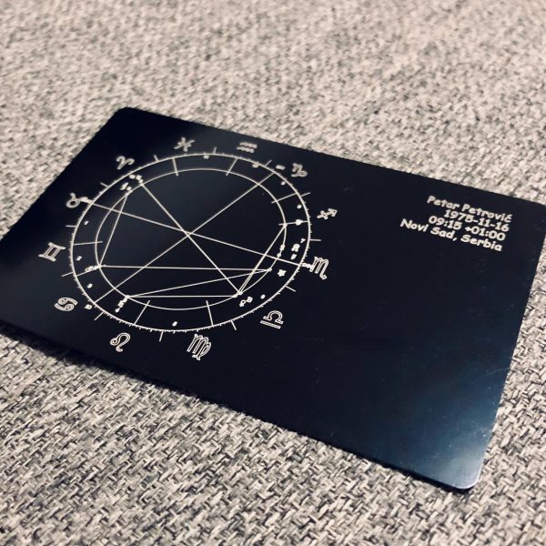 Personalized Natal Chart Plate - Image 4