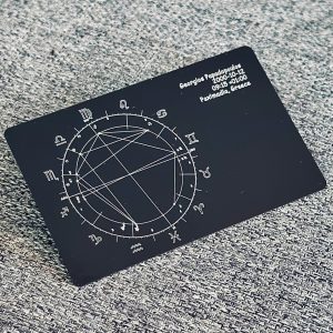 Personalized Natal Chart Plate