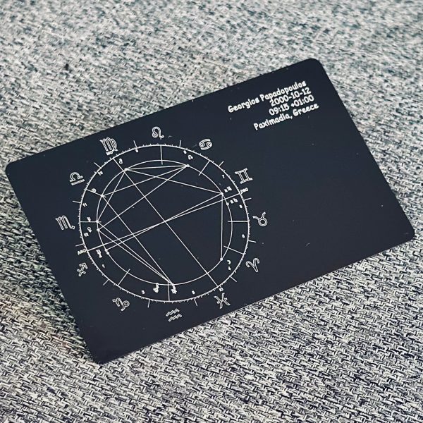 Personalized Natal Chart Plate
