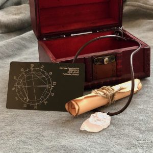 Personalized Natal Chart Plate, Parchment, And Stone Bundle